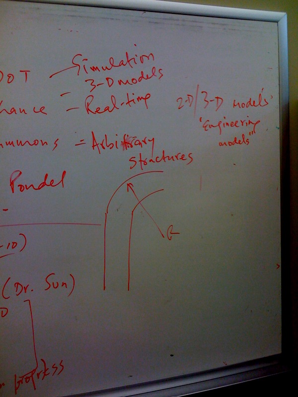 File:lite-demoideas2.jpg